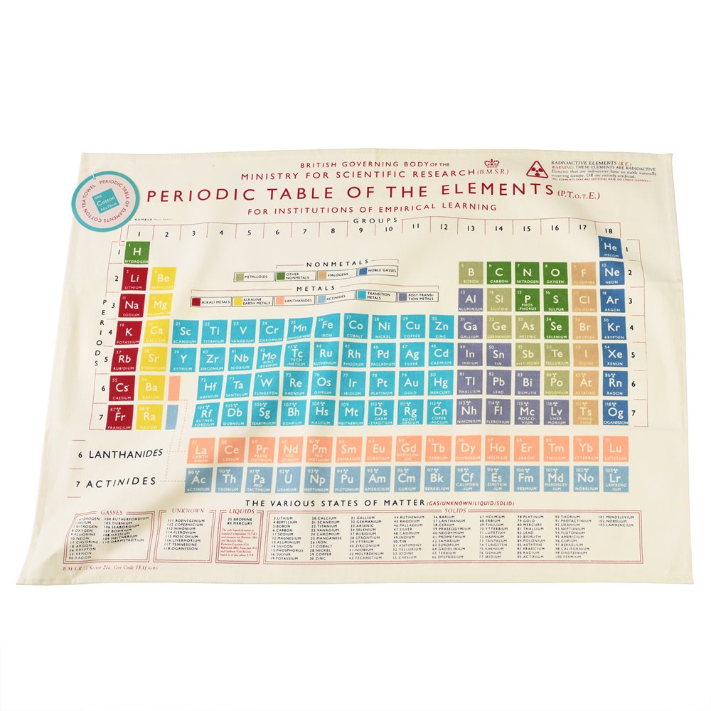 Periodic Table Tea Towel