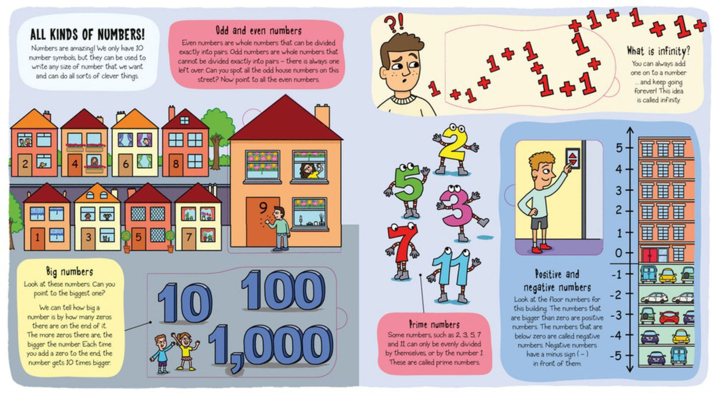 Little Explorers: Maths (Lift the Flap)