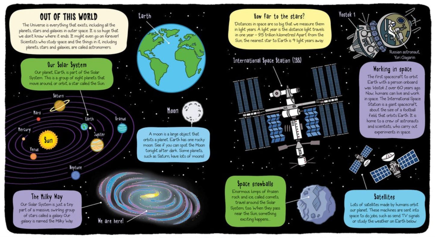 Little Explorers: Science (Lift the Flap)